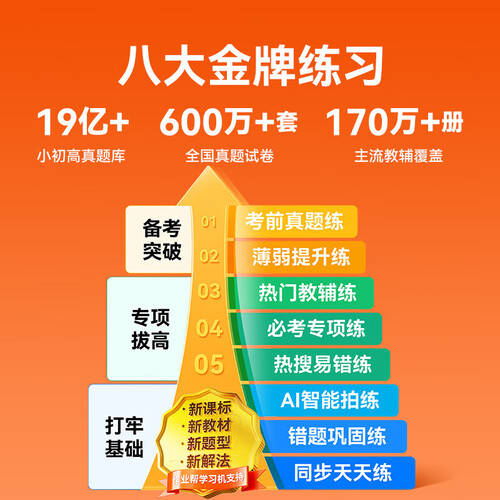 2026年平板学习机推荐:家长信赖的高口碑品牌大揭秘!(图5)