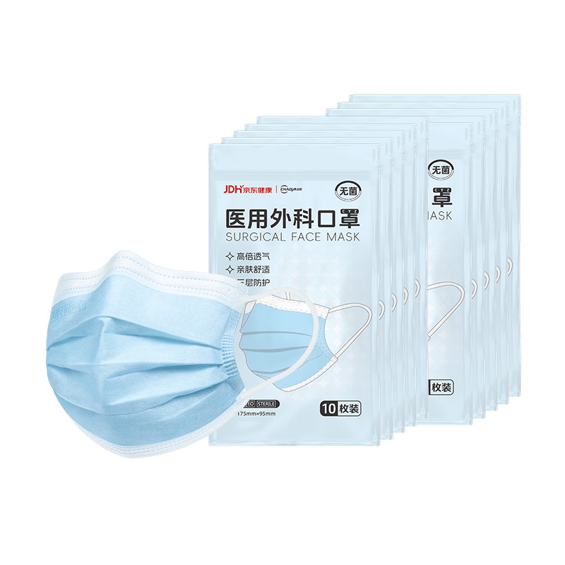 在夏季防护的最佳选择——超亚一次性医用外科口罩(图1)