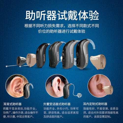 科大讯飞]耳背式助听器使用体验：智能场景识别带来全新听觉感受(图2)