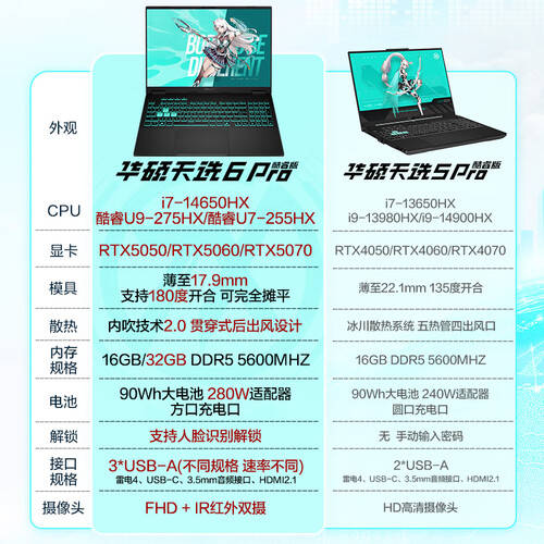 2026年度游戏本推荐｜高性价比之选满足全场景需求！(图4)