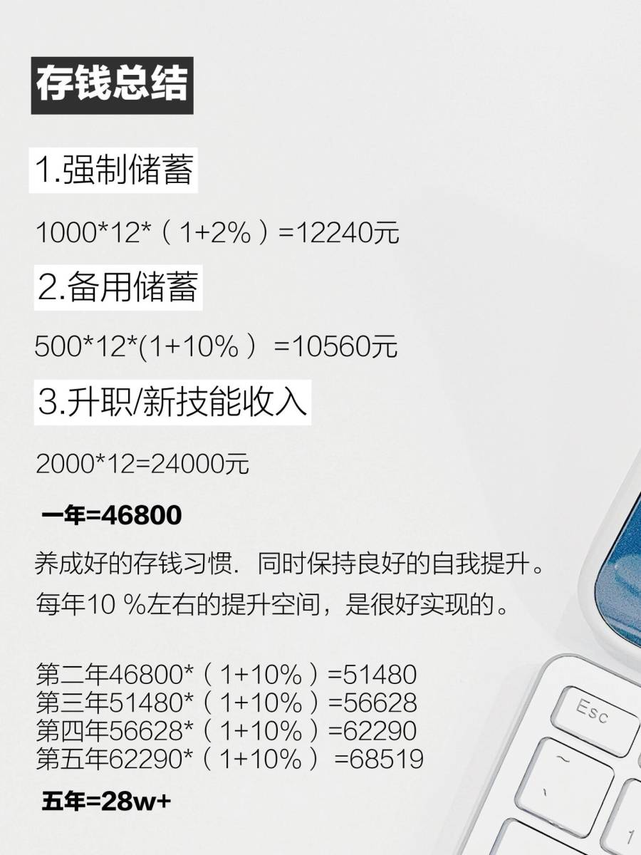 月薪5000如何存钱?简单5步无痛攒下十万!