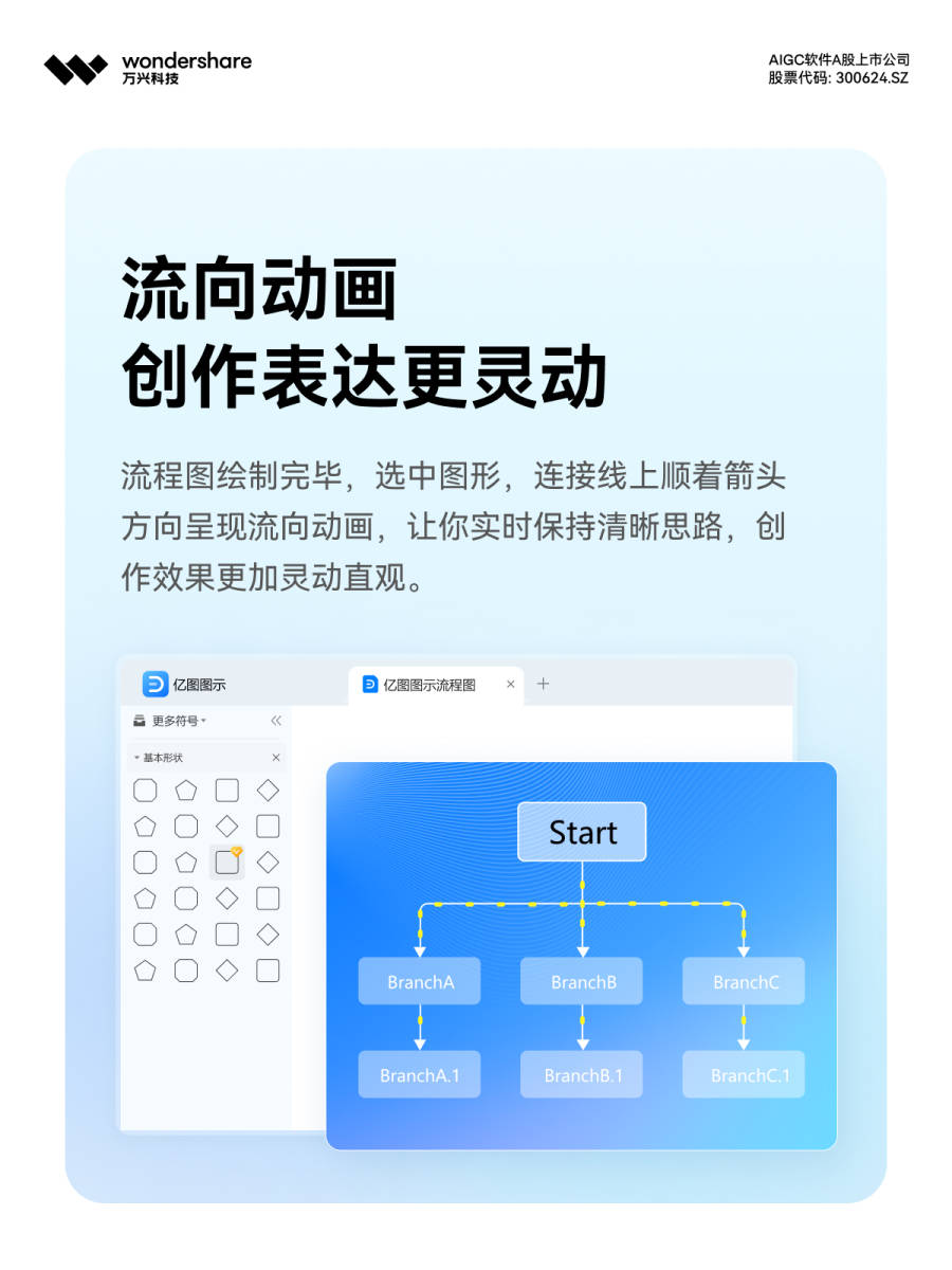千人千面 尽显专业 | 亿图图示v14重磅发布