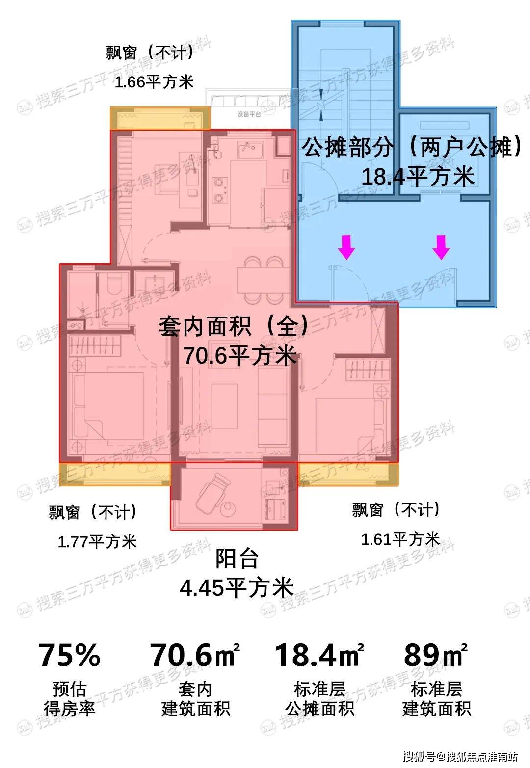 得房率分析助您看到戶型的更多關鍵內容每個戶型的