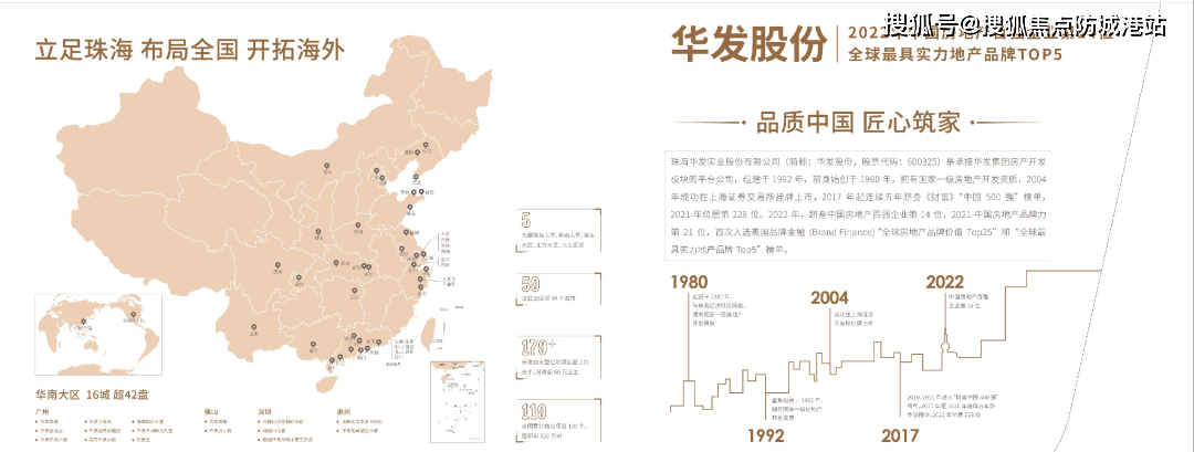 【華髮股份】 華髮股份是承接華髮集團房產開發板塊的平臺公司,組建