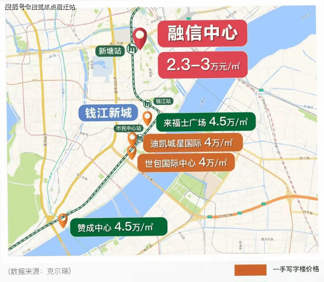 杭州上城區,地鐵4號線新塘路站,區域板塊:杭州—錢江新城項目名稱:融