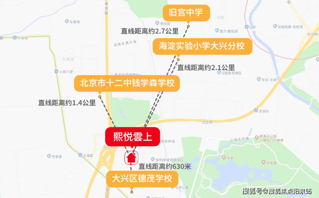 距離約700米;周邊京開高速,南中軸路,德賢路以及新機場高速順達主城