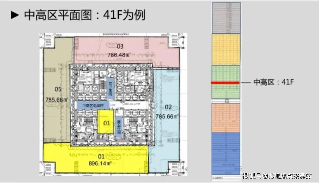 戶型 戶型圖 平面圖 1080_618