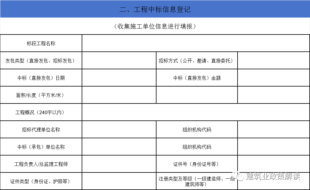 全國業績補錄2024年12月31日_信息_住房_數據