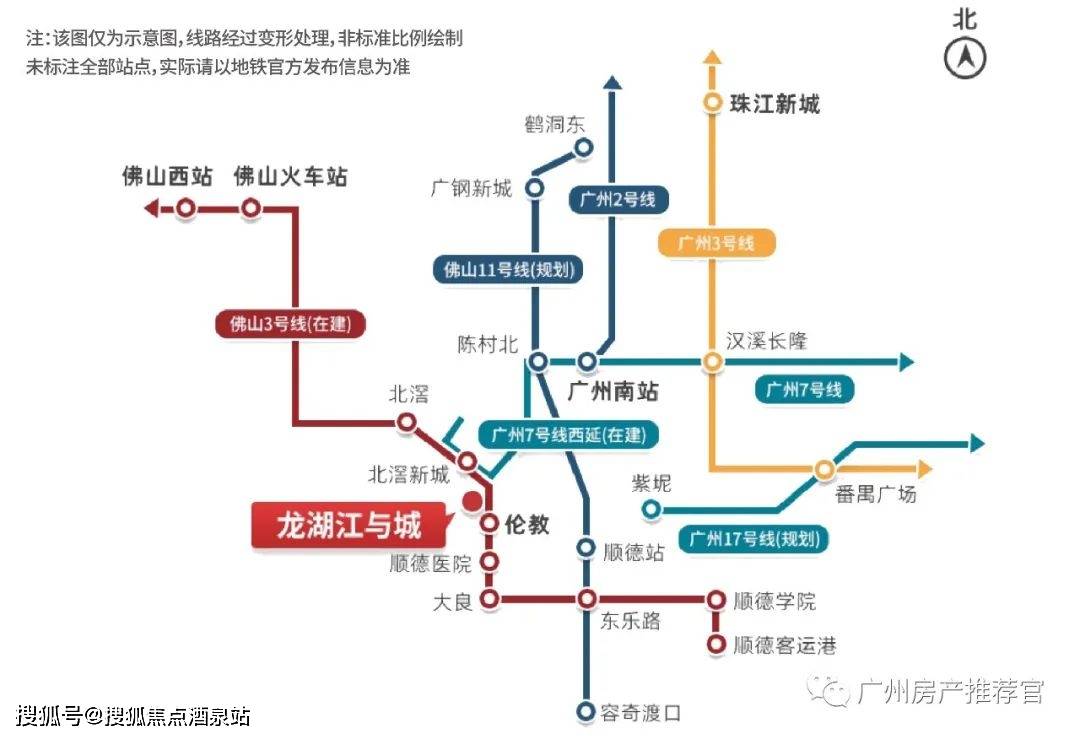 樓盤步行900米即達佛山市3號線倫教站(已通車),1站到順德北滘,3站到