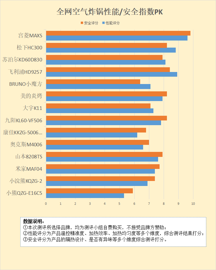 起底五大槽點危害!_產品