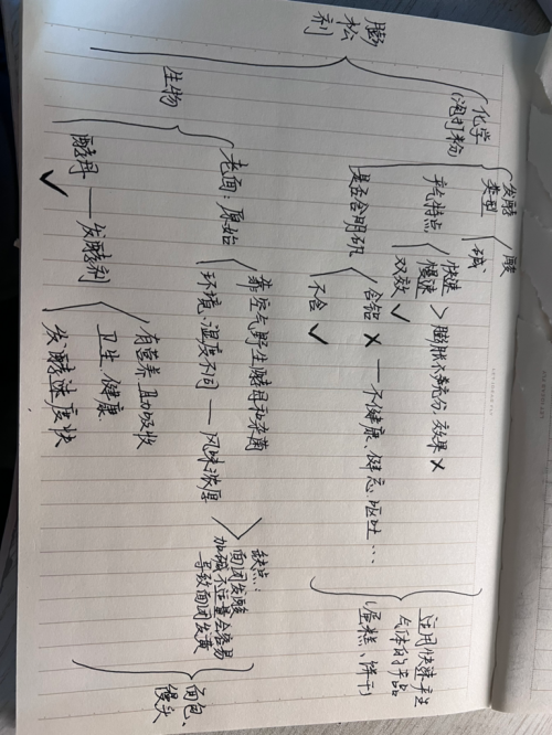 9元20袋的發麵寶,你真的敢用嗎?_酵母_化學_生物