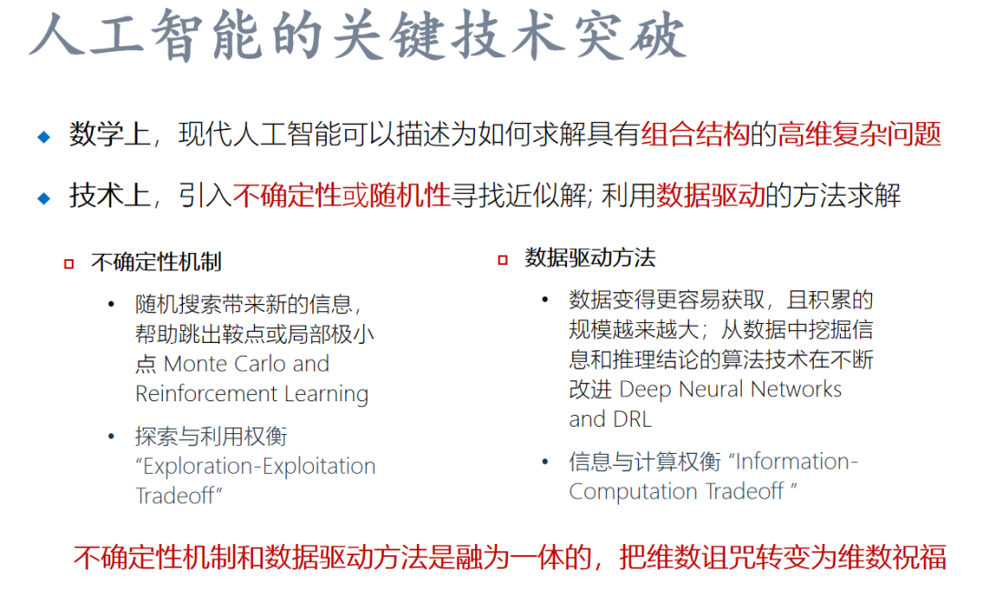 现代人工智能：本质、途径和方向