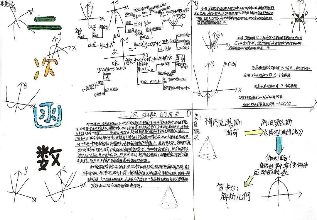 西咸新区沣东上林学校