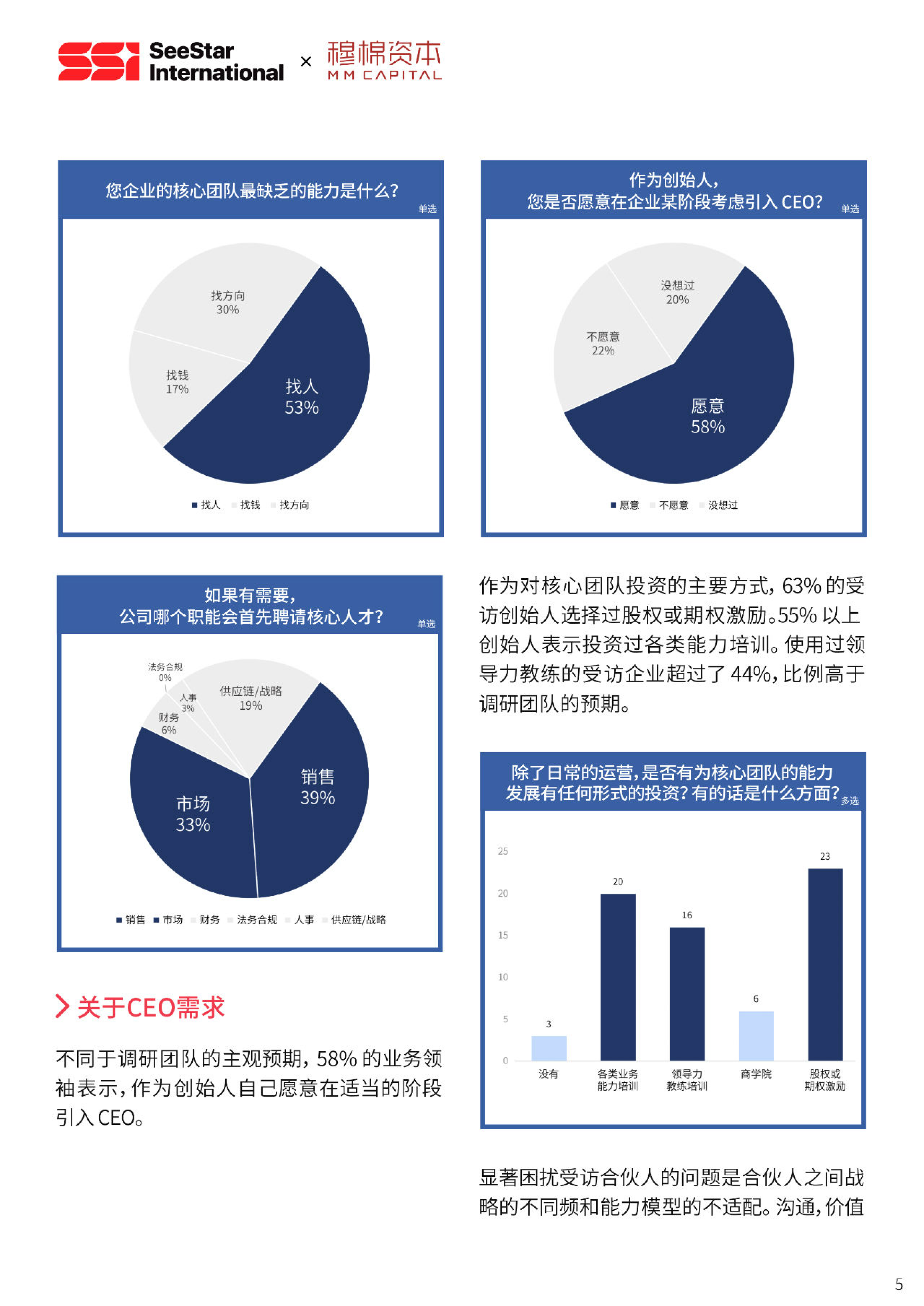 新消费趋势图片