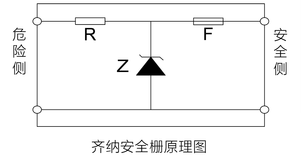 爆炸_系統_信號