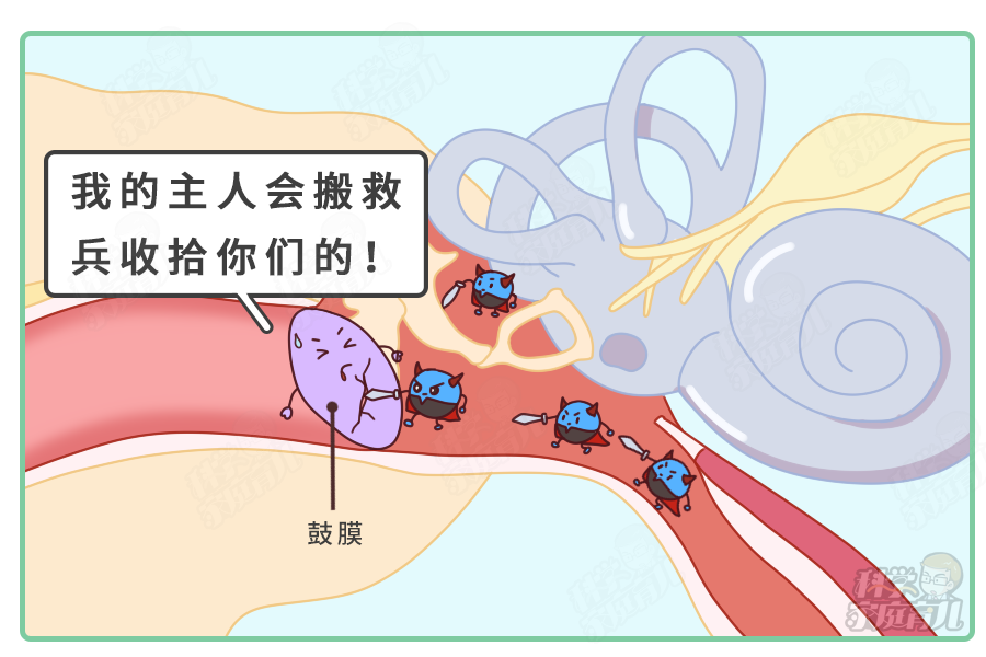 儿童急性中耳炎会有哪些症状表现？