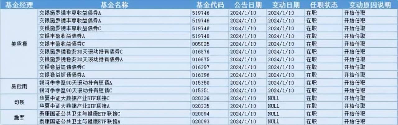 欧交易所app下载官网