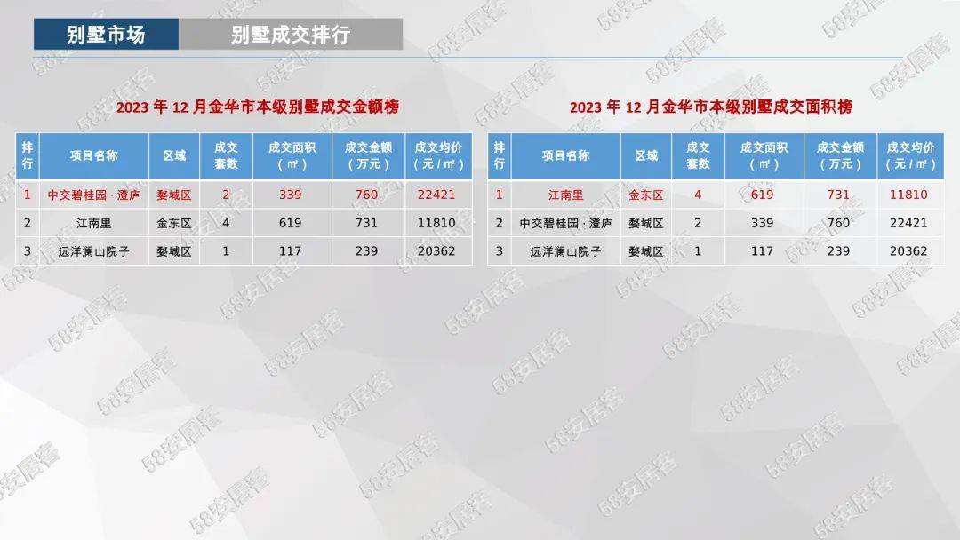 金华开个人流水 来自搜狐网
