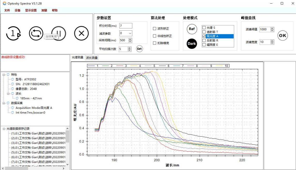 應用案例|紫外可見光纖光譜儀在吸光度應用中的示例