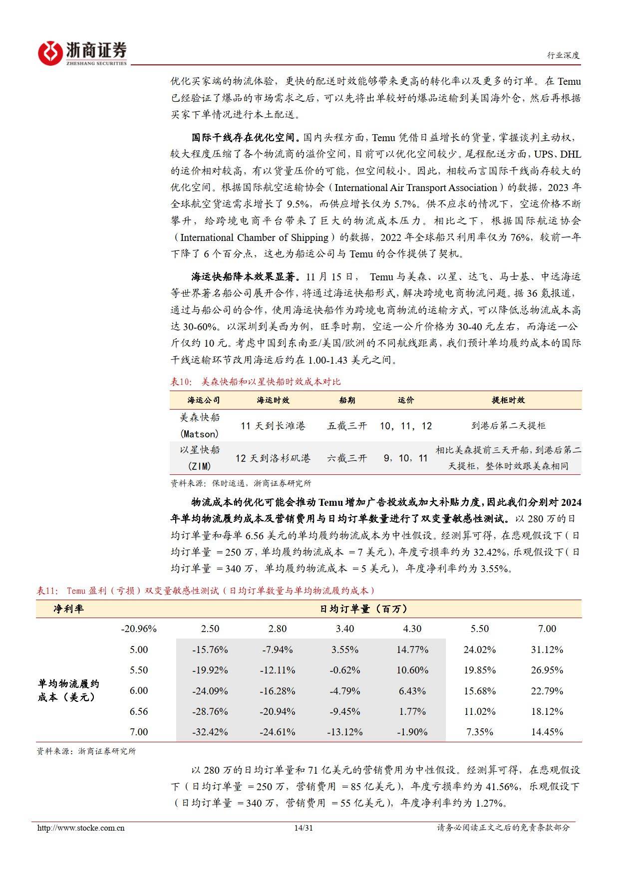 跨境電商行業深度系列temu破局amazon變局附下載