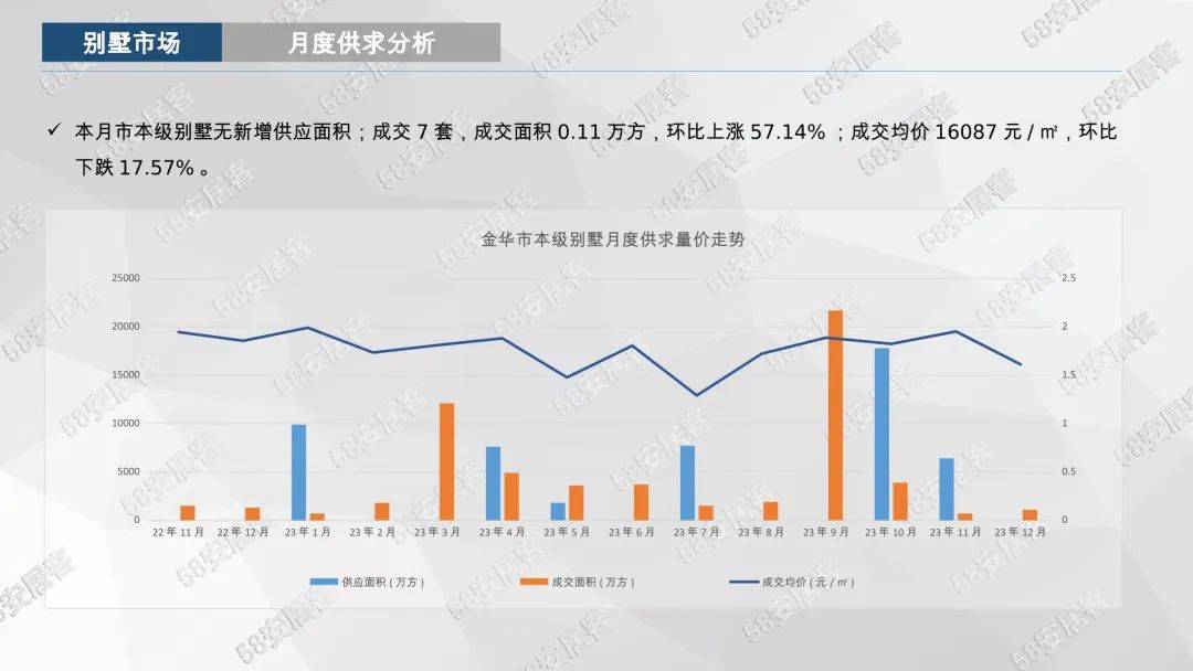 金华关键词排名价格 来自搜狐网