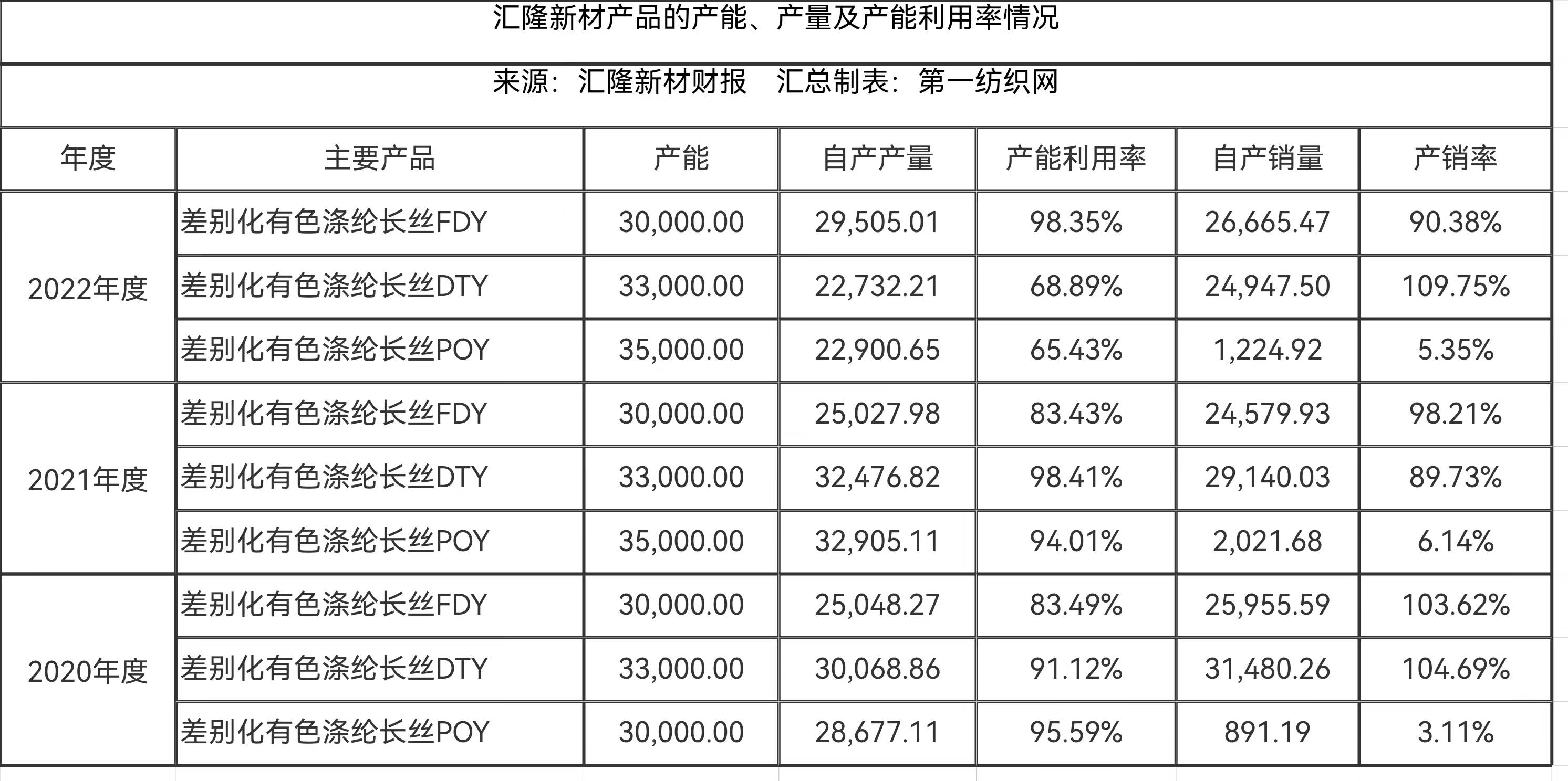 梧州创亿汽贸周健坤银行流水 来自搜狐网