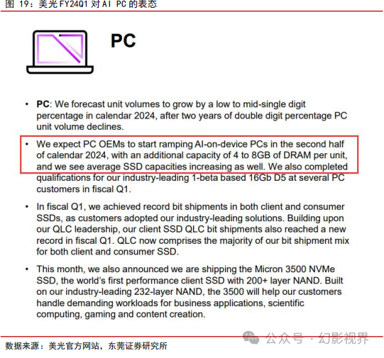 ai pc元年開啟,關注增量部件_運行_芯片_模型