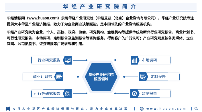 2024年中國漢服行業發展現狀:市場規模,產業鏈,價格分佈及場景分佈