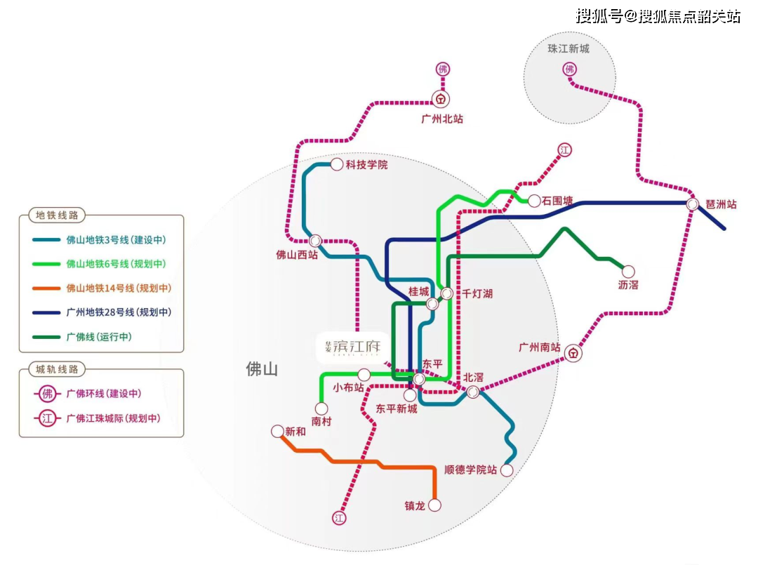 雙城軌:廣佛環線(在建中),廣佛江珠城軌(規劃中)五地鐵:廣佛1號線