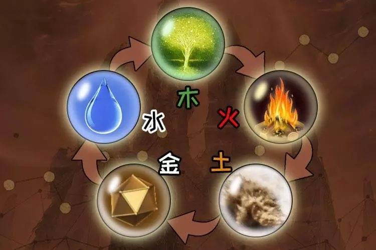 五行缺金的人如何取名,五行缺金應該怎麼起名字_謝詠_八字_影響