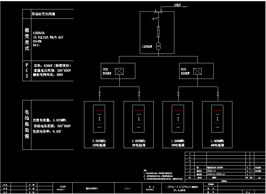 圖紙| 2mw/4mwh儲能系統典型結構cad圖(含pcs,ems,集裝箱平面圖,土建)