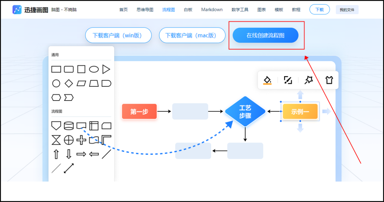 怎麼畫業務流程圖?掌握這幾步就夠了_進行_工具_內容