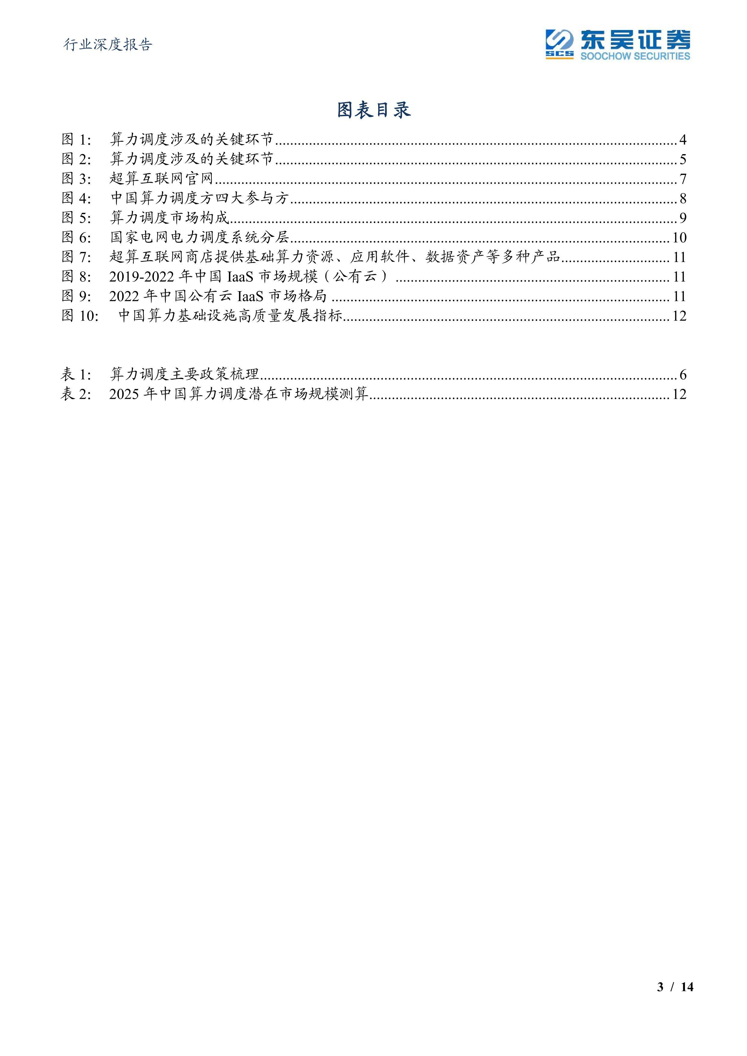 算力调度：算力时代的国家电网 （附下载）