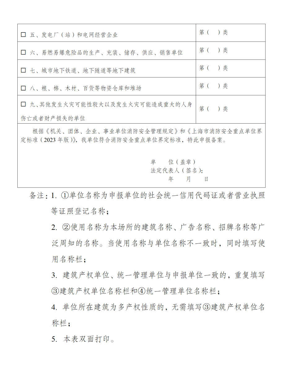 2024年消防安全重點單位申報備案開展→_界定_場所_標準