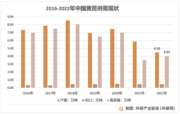 欧交易所app下载官网