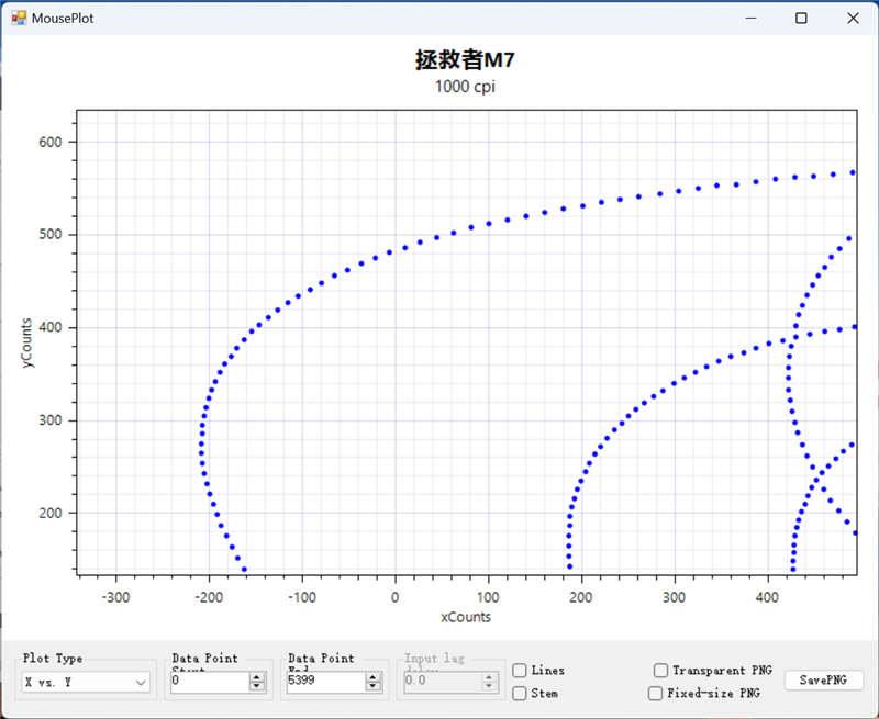 10款paw3395无线鼠标横评:不到200百就能享受到千元