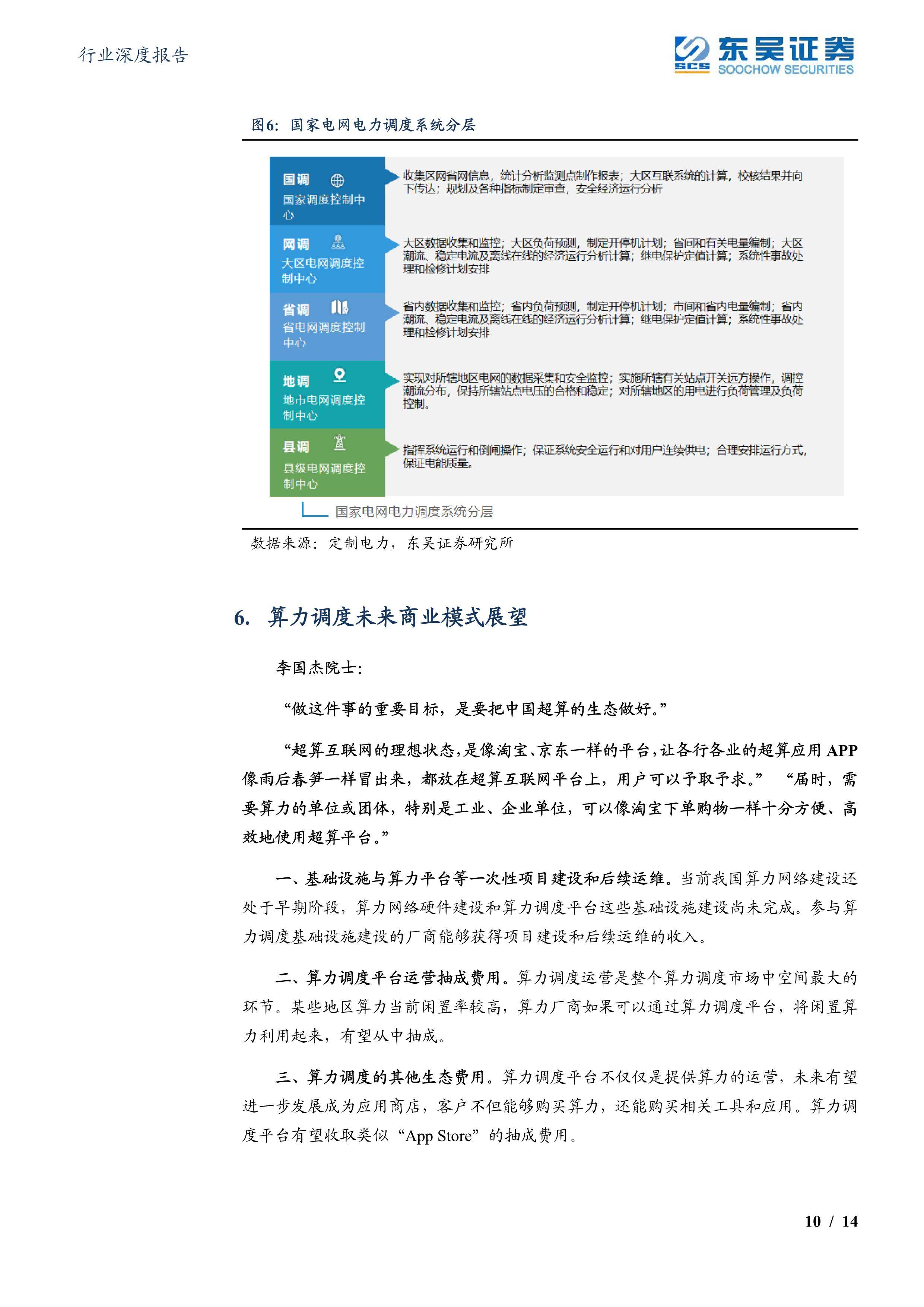 算力调度：算力时代的国家电网 （附下载）
