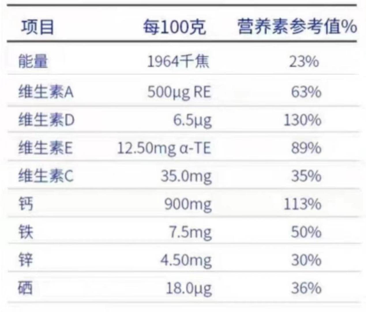 国内认证的最好的驼奶粉,探寻最优质的驼奶粉_人们_品质_营养
