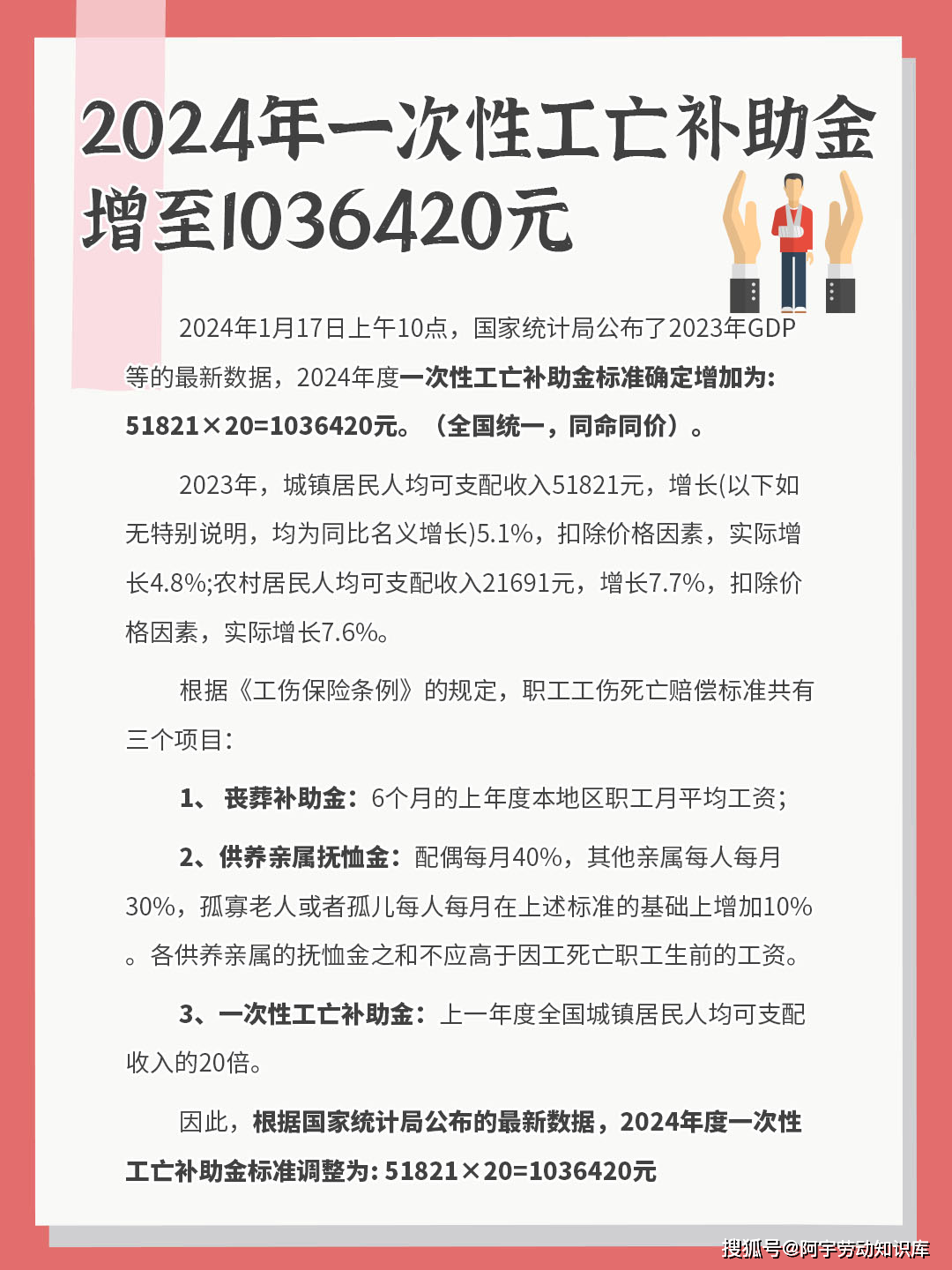 2024年一次性工亡补助金增至1036420元