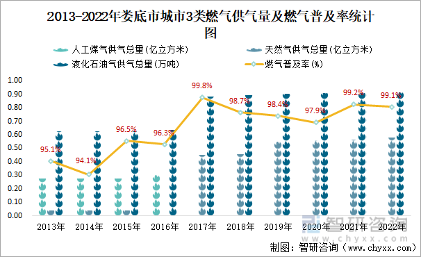 娄底关键词排名有哪些 来自搜狐网