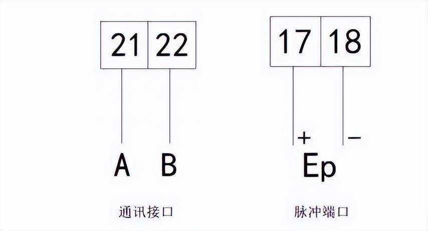 支持mqtt協議的單相導軌式無線物聯網電錶_計量_電能