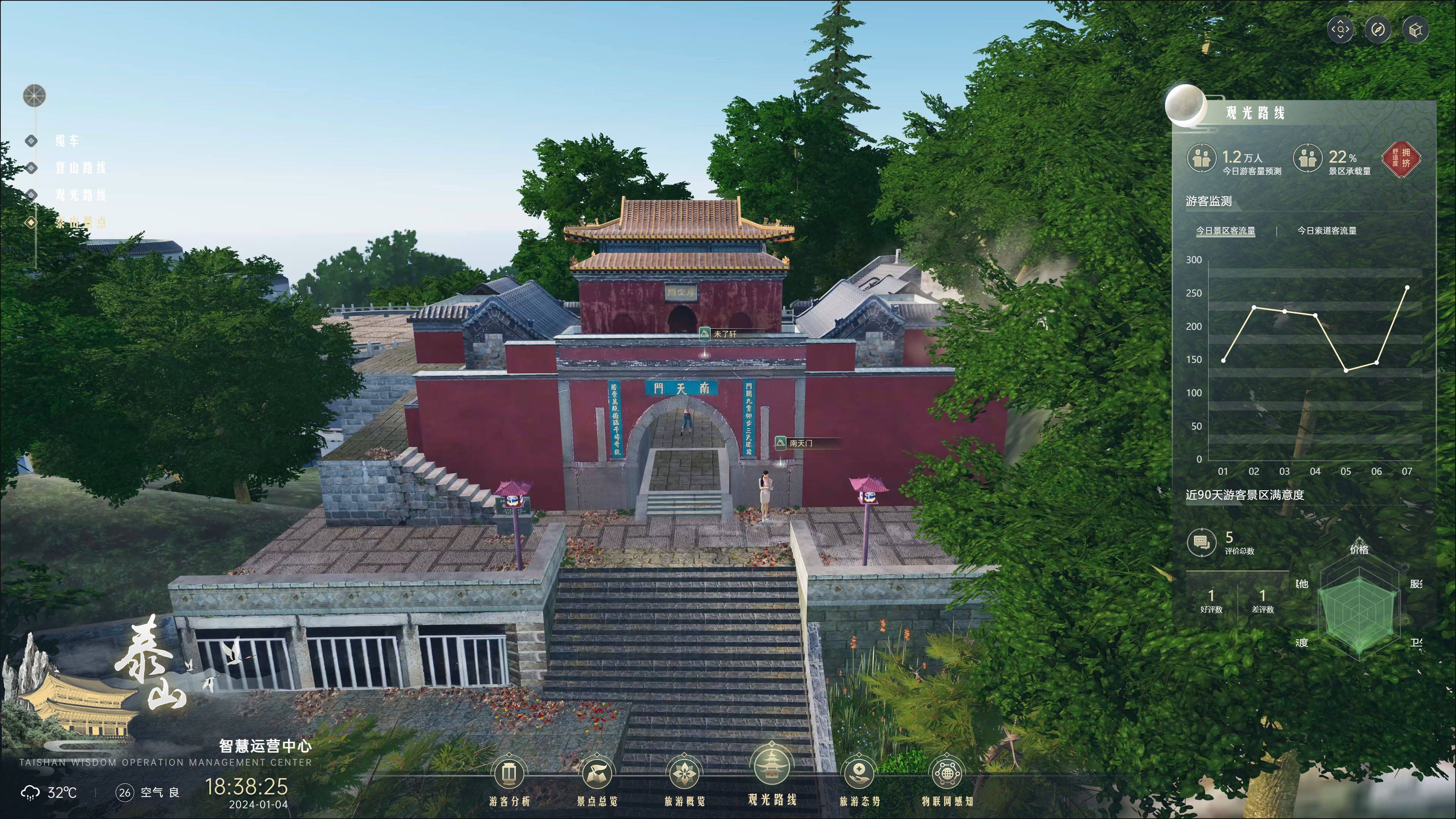 【开源项目】经典开源项目实景三维数字孪生泰山_景区_管理_运营