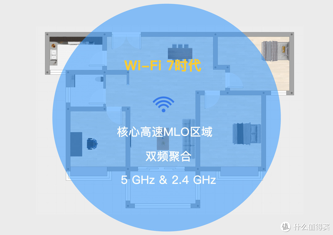 給wi-fi 7市場打個樣:不到三百的tp-link be5100路由