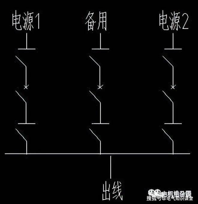 電纜_供電