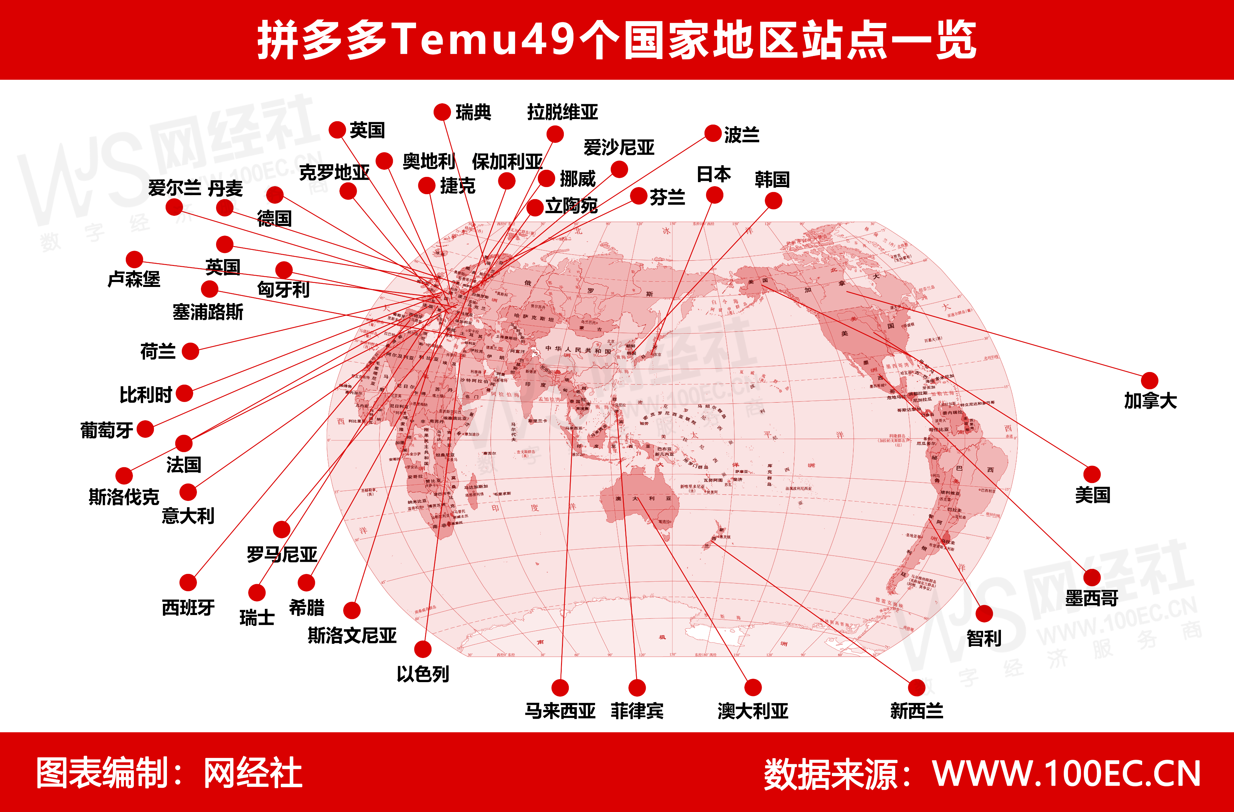 拼多多物流地图跟踪图片