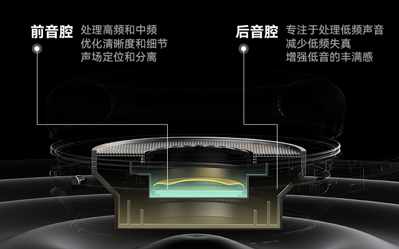 西圣H1头戴式耳机:音质领先、降噪超强、舒适无敌,百元打造轻奢