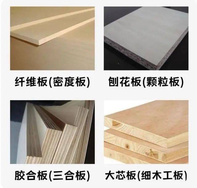 如果是纤维板,刨花板,三合板(胶合板),大芯板那劝你还是果断放弃