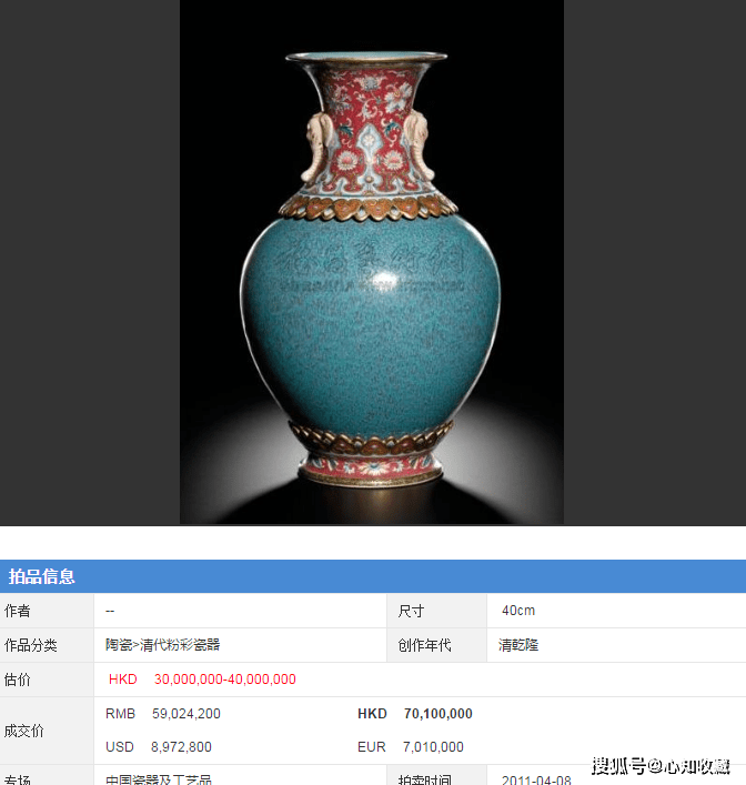 乾隆轧道粉彩瓷器特点和鉴定方法解析_纹饰_胭脂红_成交