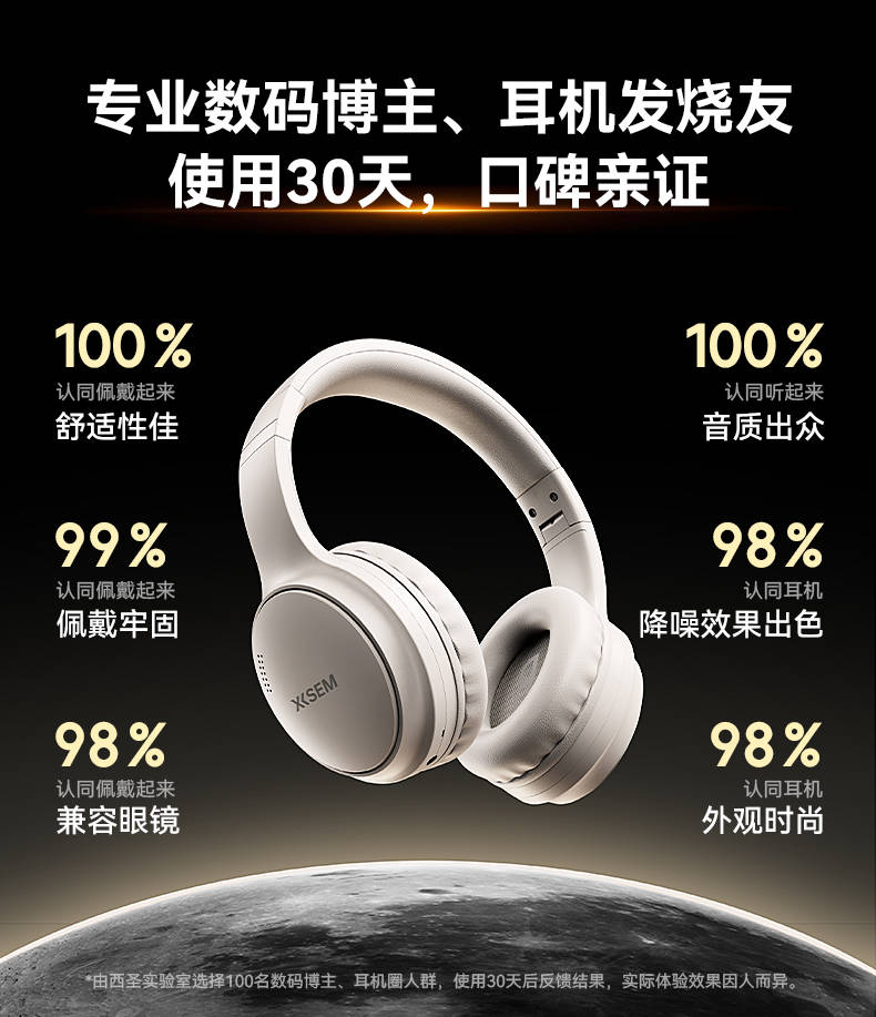 西圣H1头戴式耳机:音质领先、降噪超强、舒适无敌,百元打造轻奢