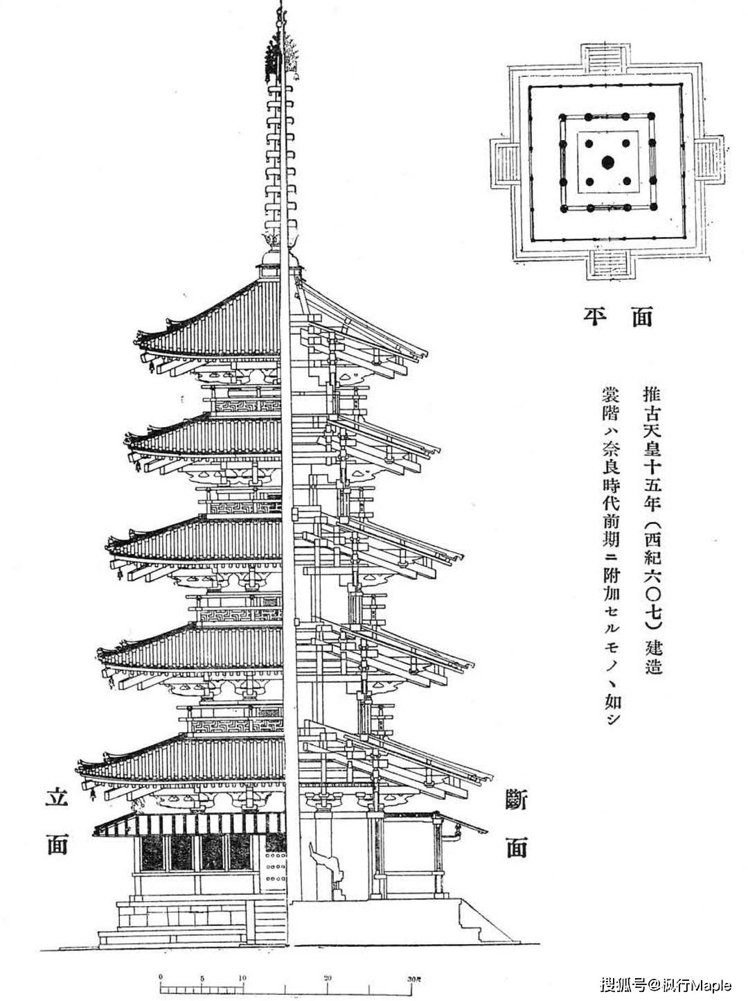 奈良,不只有会顶人的小鹿,还有世界上最古老木构建筑群
